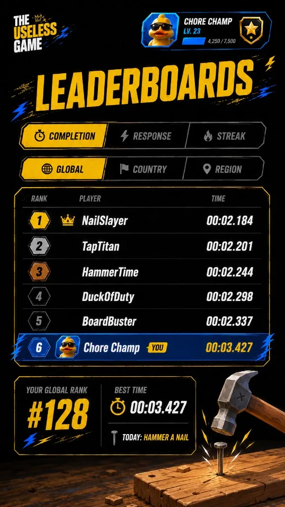 Leaderboard mockup with global, country, and region rankings